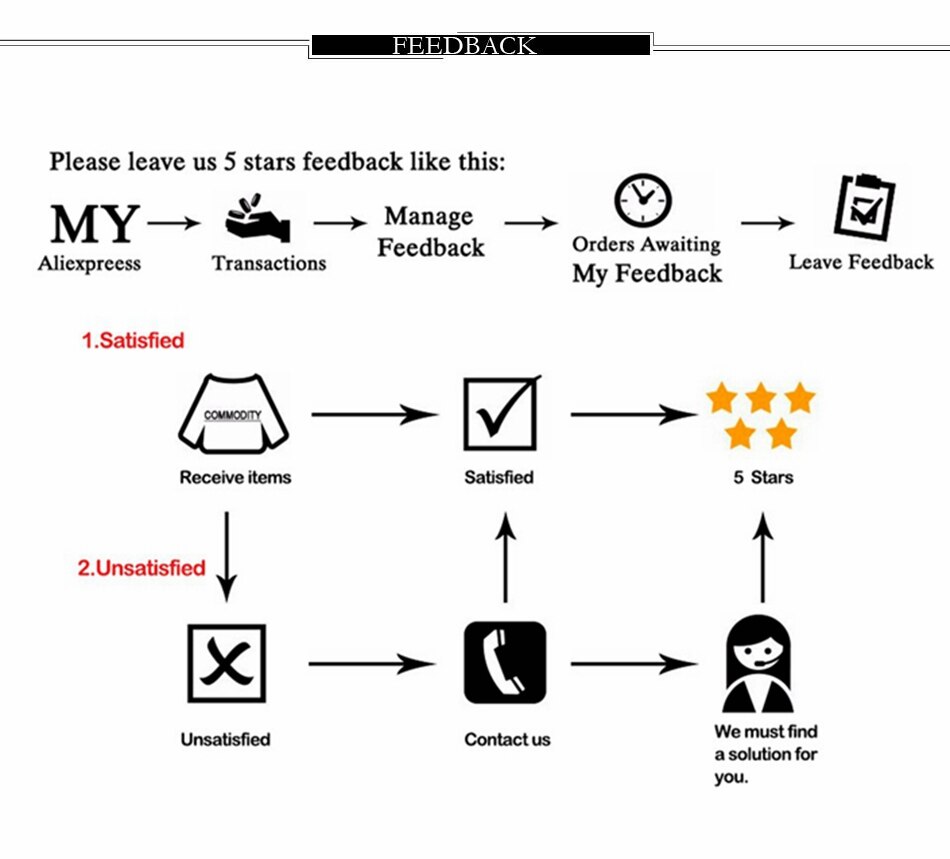 Women's Plus Size High Waist Work Slim Pencil Skirt