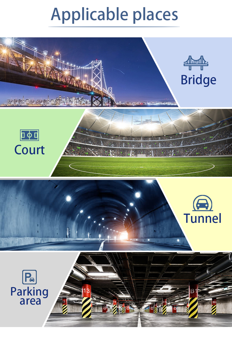 Led Outdoor Flood Light