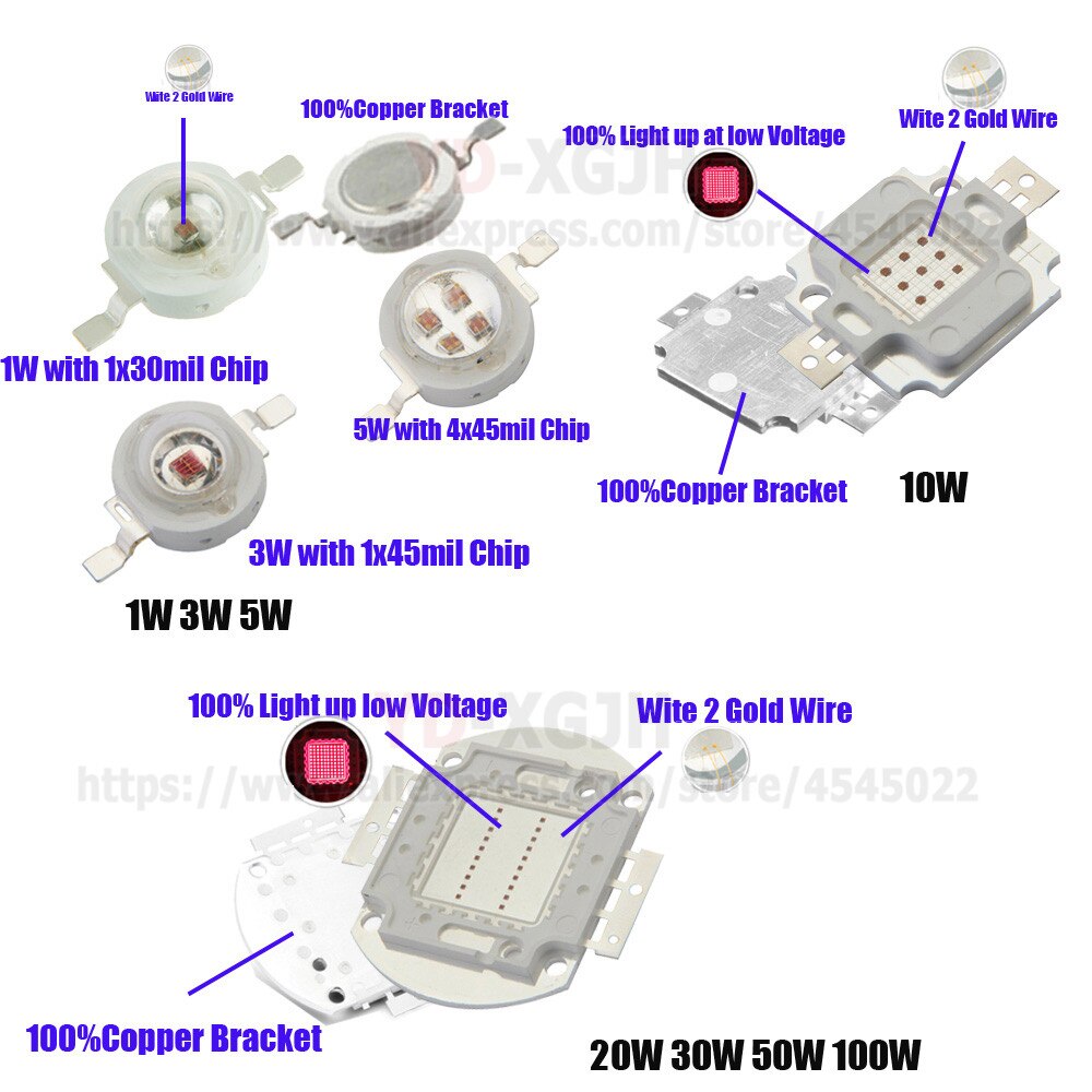 DIY 10W 20W 30W 50W 100W LED Flood Light Spotlight DIY 10W 20W 30W 50W 100W LED Flood Light Spotlight