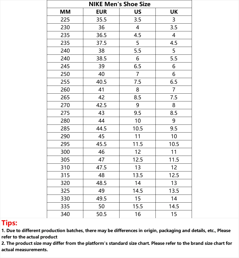 NIKE 2025 Men's NIKE SB HERITAGE VULC Sneaker CD5010-102 NIKE 2025 Men's NIKE SB HERITAGE VULC Sneaker CD5010-102