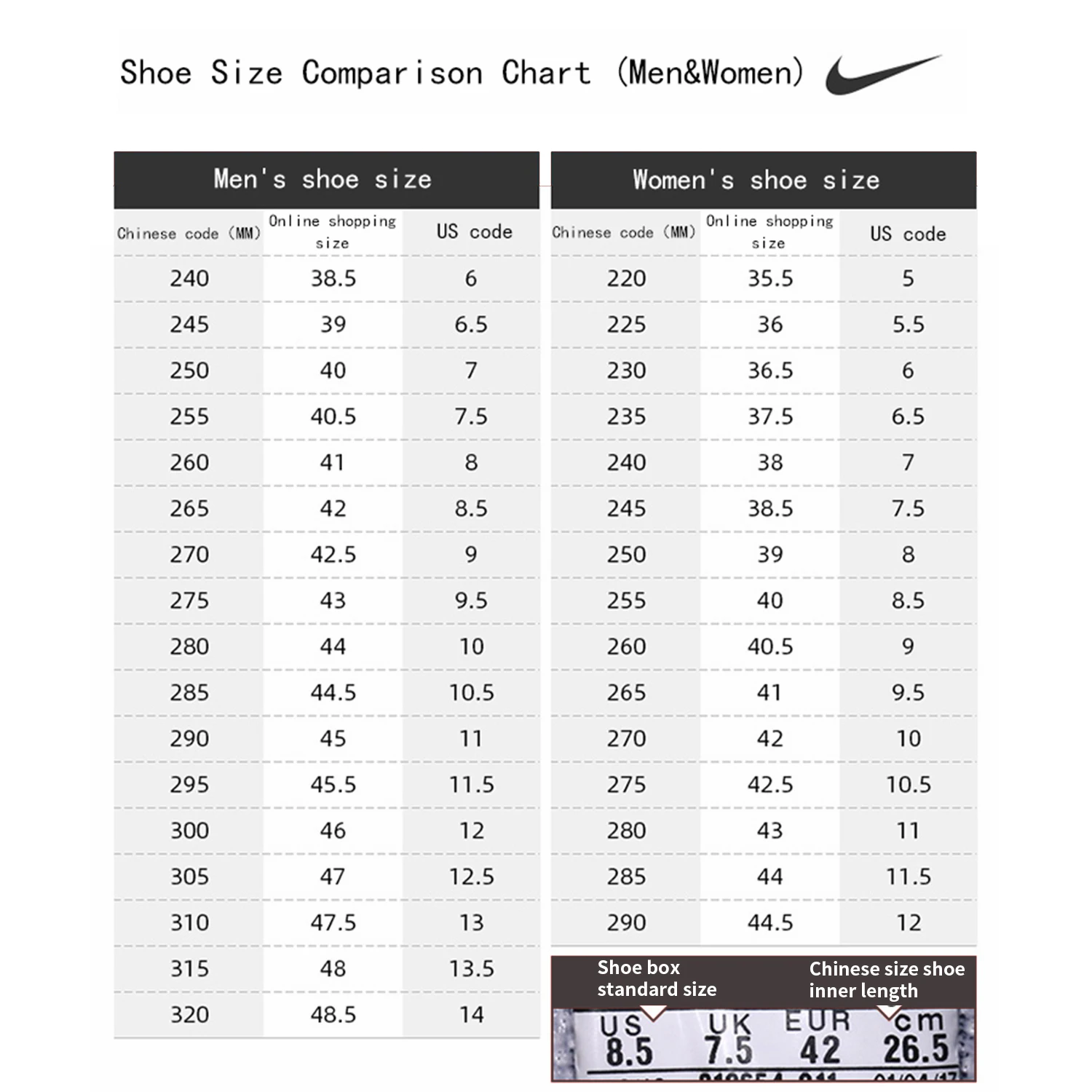 Nike Men's Shoes Sb Force 58 Sports Shoes Fashion Trend Low-Top Board Shoes Plaid Breathable Casual Shoes Dv5477-201