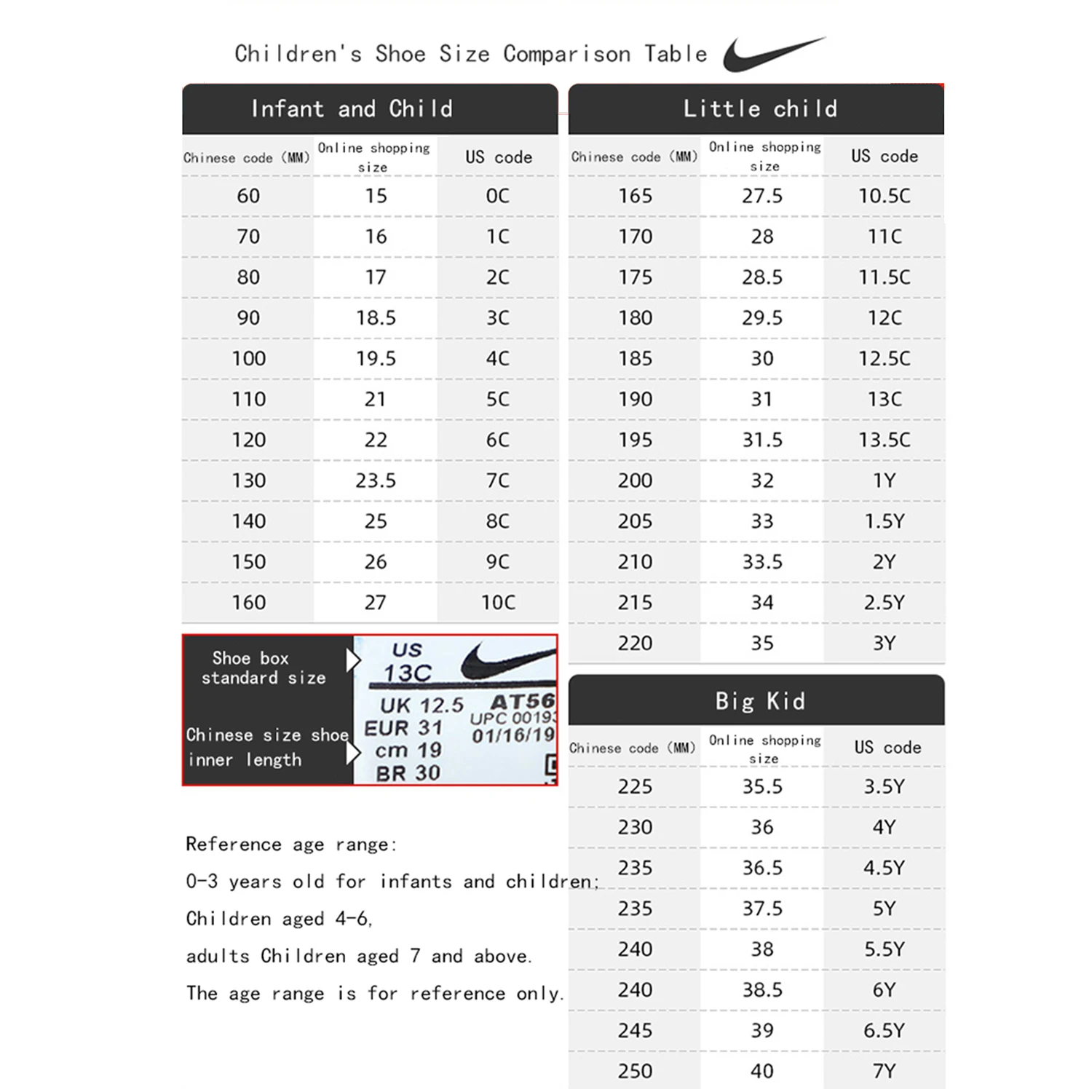 Nike Women's Shoes, Big Kids' Shoes, Court Borough Low Recraft Bg Sneakers, Lightweight, Comfortable, Breathable Sports Shoes, Low-Top Casual Shoes Dv5456-131